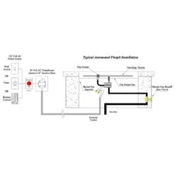 Fire Pit Art Bella Vita 34-Inch Stainless Steel Gas Fire Pit -Empire Spinning Shop bvita config feat a 06 22 1