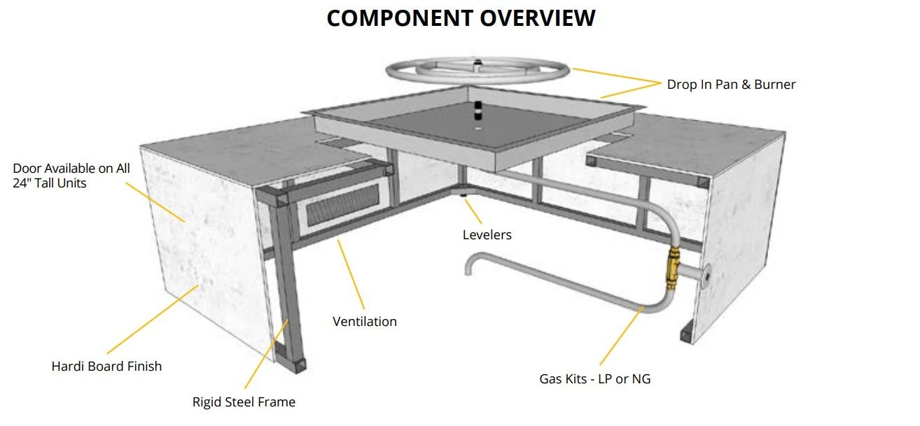 The Outdoor Plus OPT-RRL48 Ready-to-Finish Round Fire Pit Table Kit, 48-Inch 4 The Outdoor Plus OPT-RRL48 Ready-to-Finish Round Fire Pit Table Kit, 48-Inch - Image 2