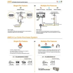 Firegear SAN2 Sanctuary Gas Fire Bowl, 39-Inch -Empire Spinning Shop fg ignition systems b 04 21
