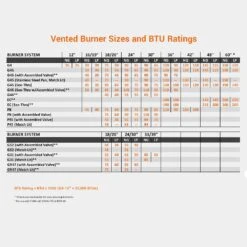 Real Fyre G45 Vented Gas Fireplace Burner, ANSI Certified -Empire Spinning Shop rf vented burner sizes a 12 22